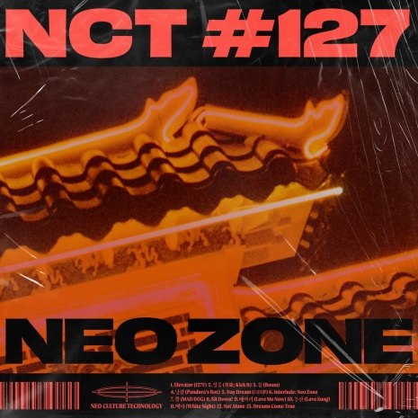 NeoZone