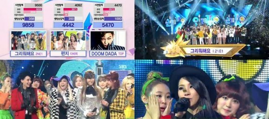 2NE1 заняли первое место на последнем Inkigayo (Видео)