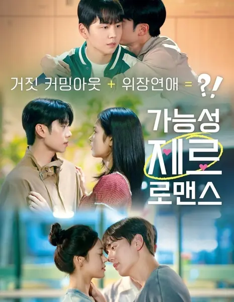 Любовь без шансов / The Romance of Zero Chance /  가능성 제로 로맨스