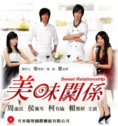 Серия 23 Дорама Сладкие отношения / Sweet Relationship / 美味關係 / Mei Wei Guan Xi