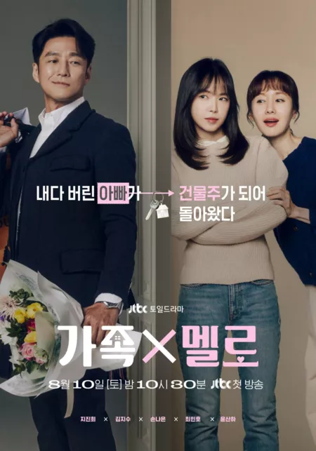 Серия 6 Дорама Романтика дома / Romance in the House /  가족X멜로