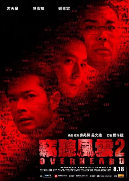 Фильм Подслушанное 2 / Overheard 2 / Sit yan fung wan 2 / 竊聽風雲2