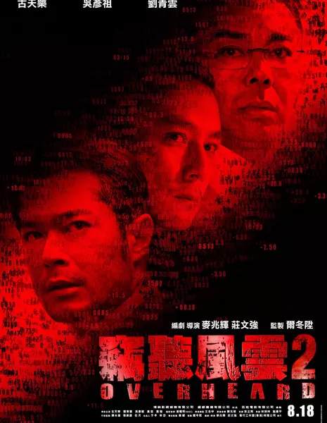 Подслушанное 2 / Overheard 2 / Sit yan fung wan 2 / 竊聽風雲2