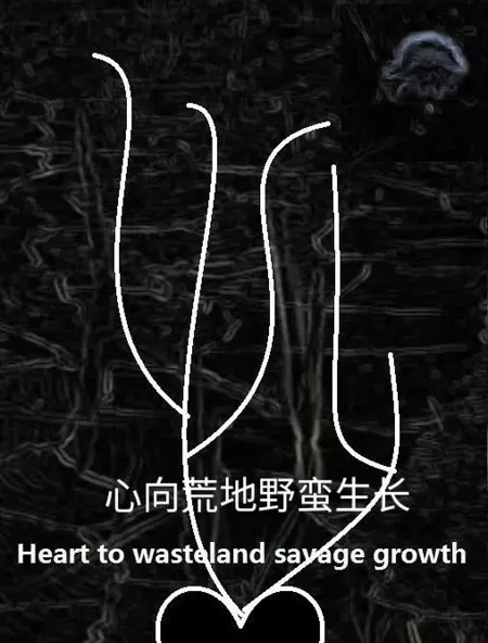 Фильм Сердце пустоши дикий рост / Heart to Wasteland Savage Growth  /  心向荒地野蛮生长