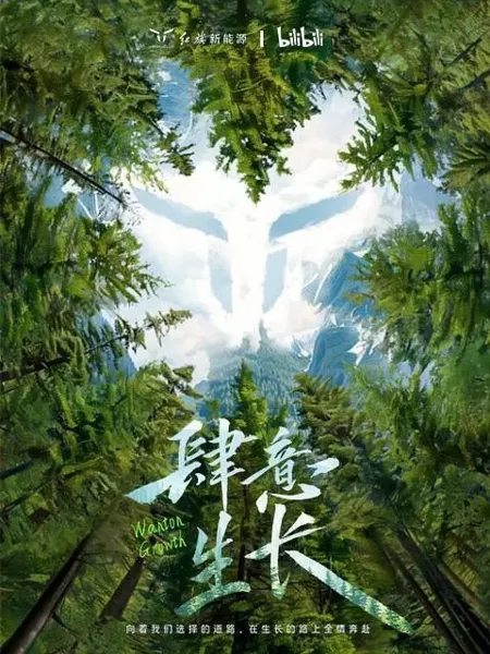 Фильм Безудержный рост / Wanton Growth  /  肆意生长