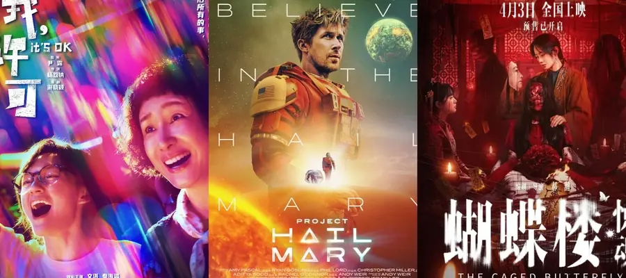 Результаты китайского бокс-офиса 13-19 апреля 2026 года